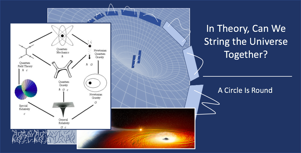 In Theory, Can We String the Universe Together? - A Circle Is Round